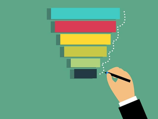 Hand drawing a multistage sales funnel diagram representing lead progression from awareness to conversion