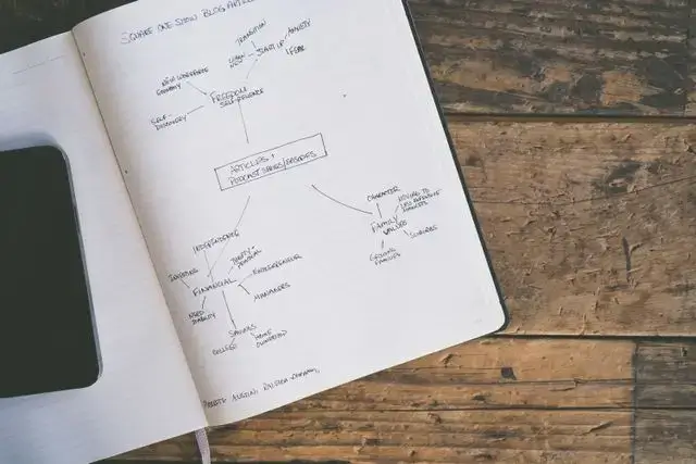 Notebook with a content plan for answer engine optimization and search engines